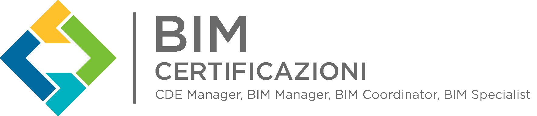 Logo BIM CERTIFICAZIONI